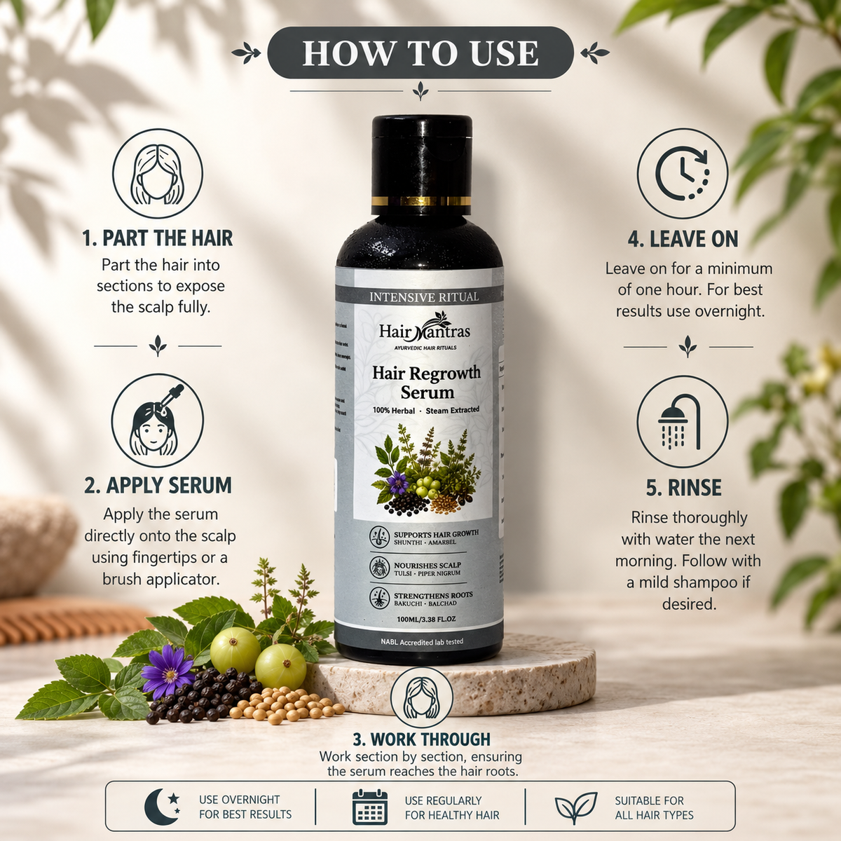 HAIR REGROWTH SERUM INTENSIVE