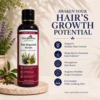 HAIR REGROWTH SERUM COMBO