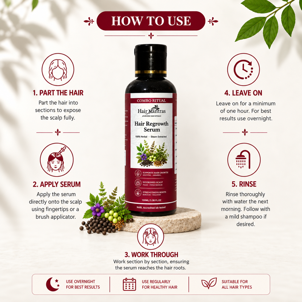 HAIR REGROWTH SERUM COMBO