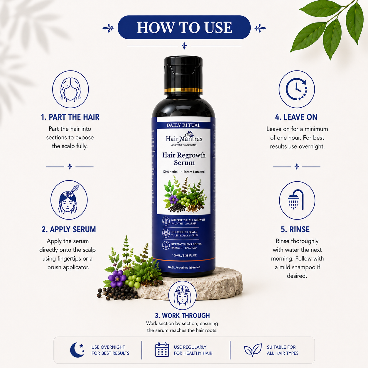 HAIR REGROWTH SERUM