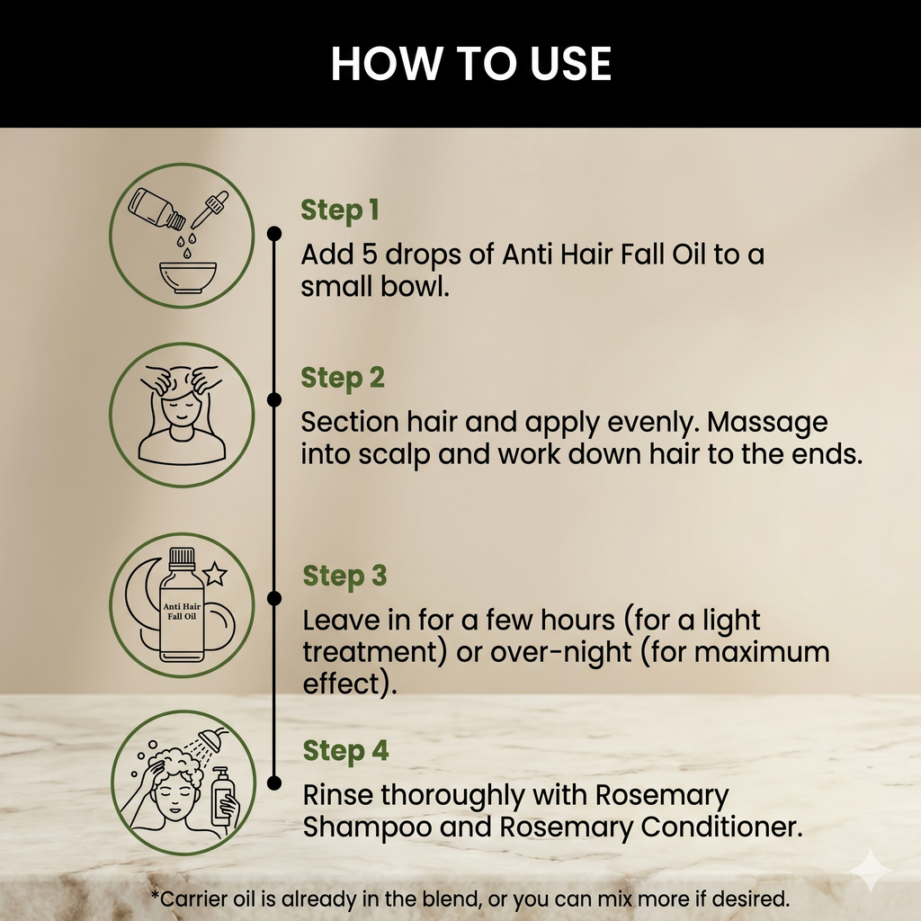 Advanced Anti Hair Fall & Hair Growth Nourishing Oil
