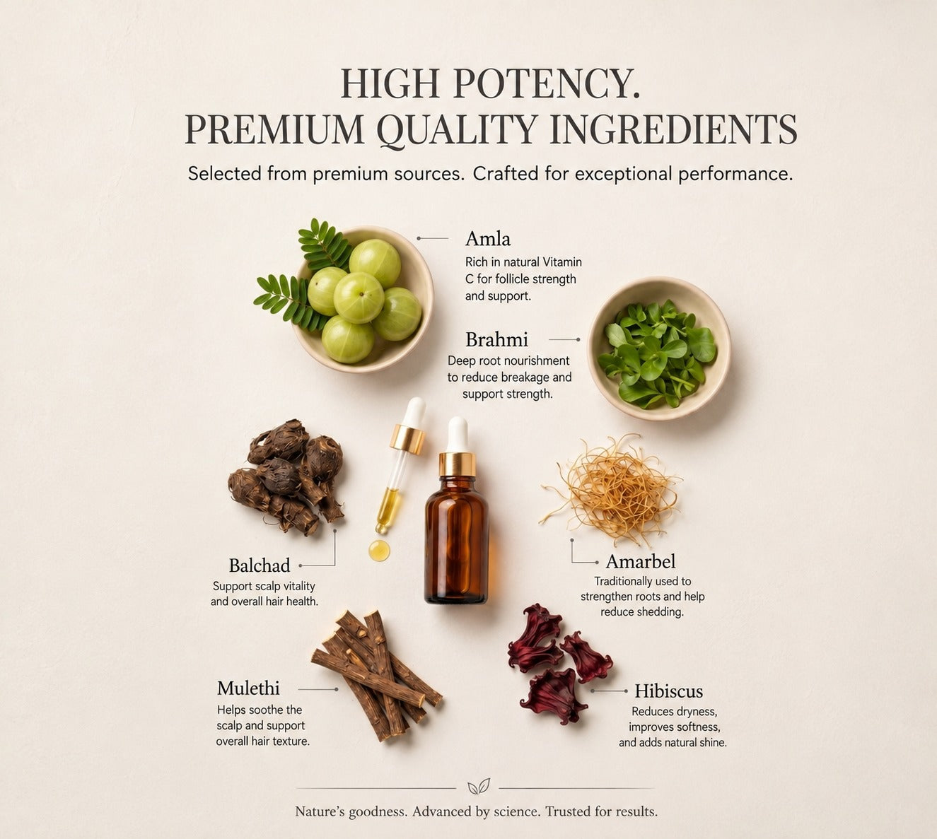 HAIR MAINTENANCE SERUM